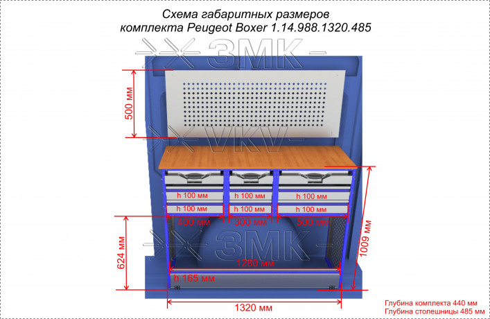 Комплекты 1.14.988.1320.485