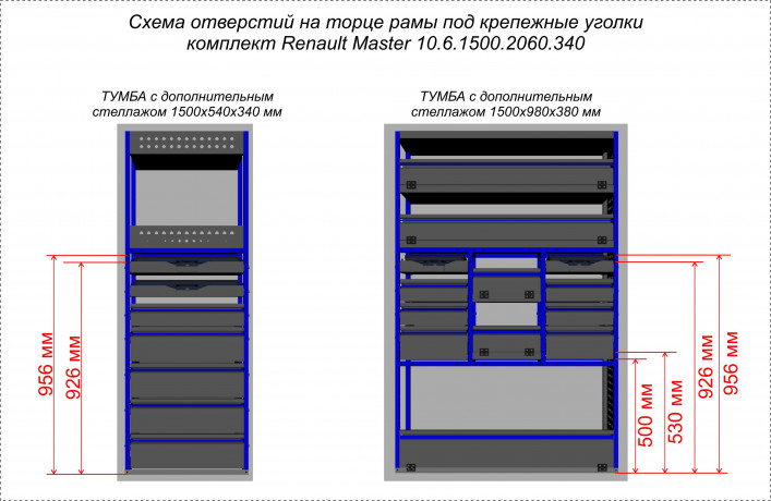 Комплекты 10.6.1500.2060.340